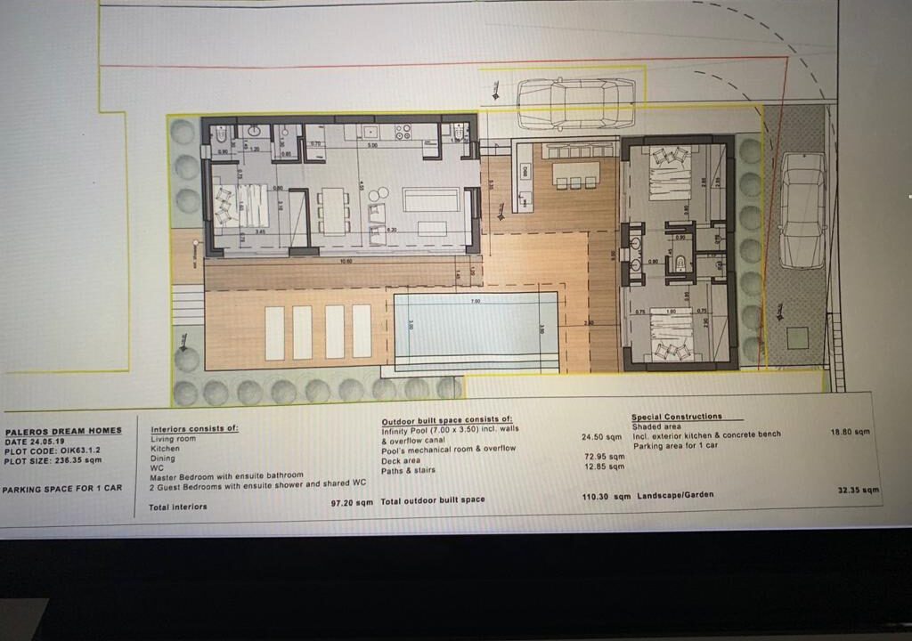 plan villakarma